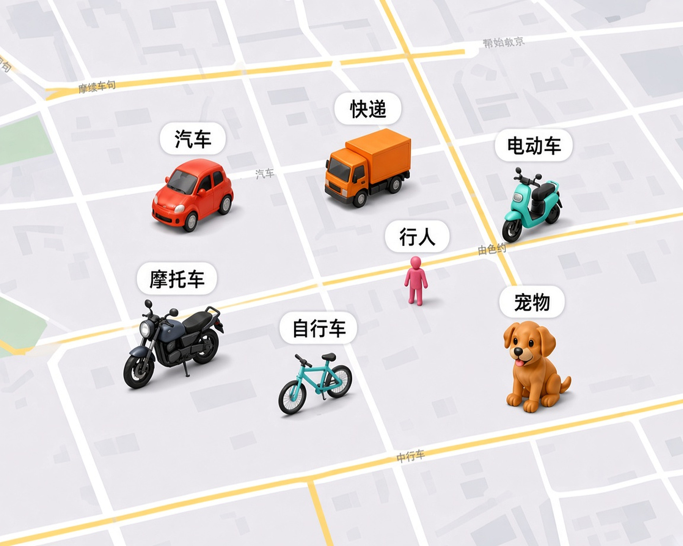 户外定位使用场景